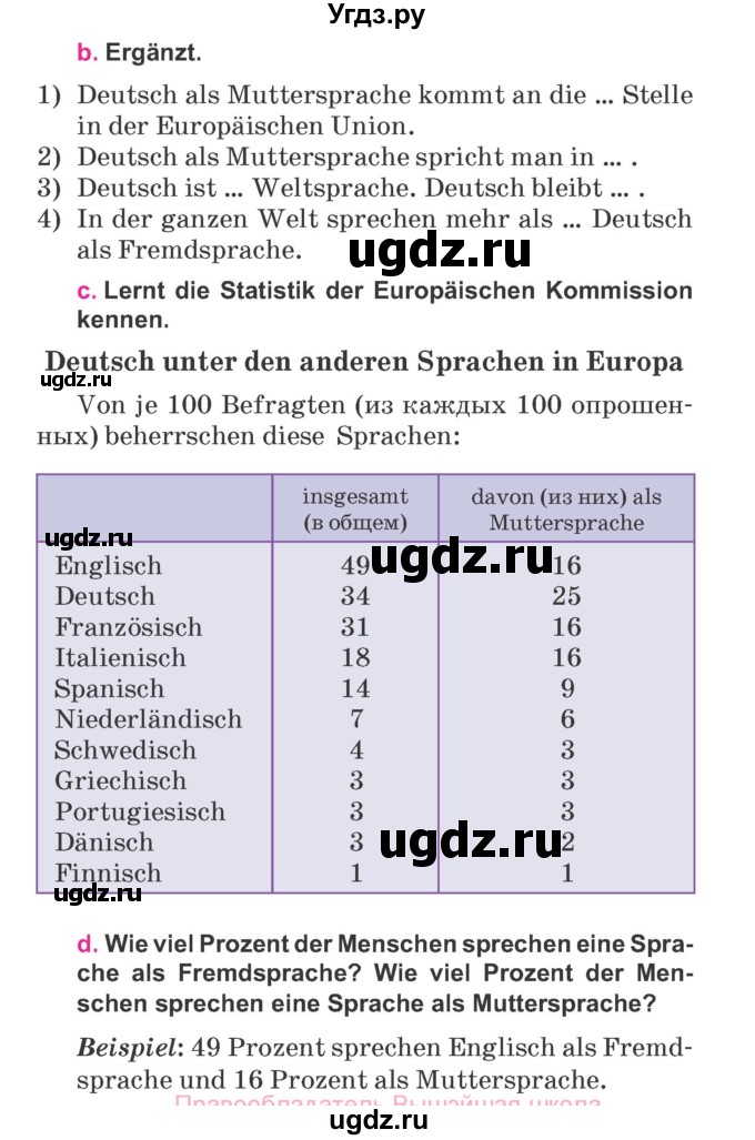 ГДЗ (Учебник) по немецкому языку 7 класс Будько А. Ф. / страница номер / 27