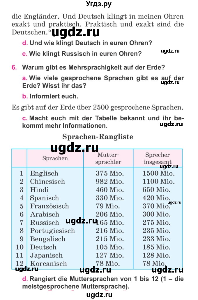 ГДЗ (Учебник) по немецкому языку 7 класс Будько А. Ф. / страница номер / 29