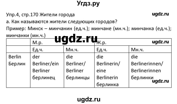 ГДЗ (Решебник) по немецкому языку 7 класс Будько А. Ф. / страница номер / 170