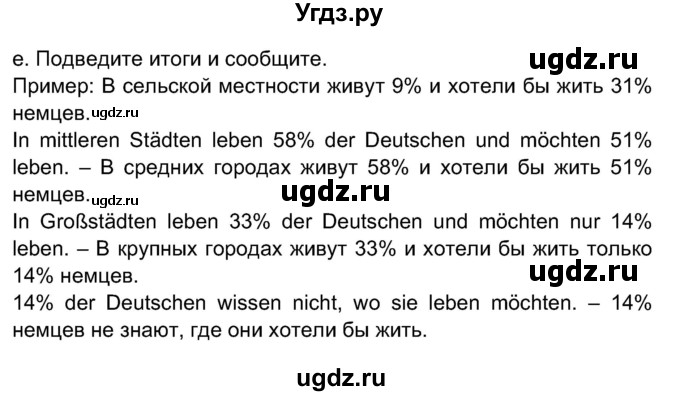 ГДЗ (Решебник) по немецкому языку 7 класс Будько А. Ф. / страница номер / 186