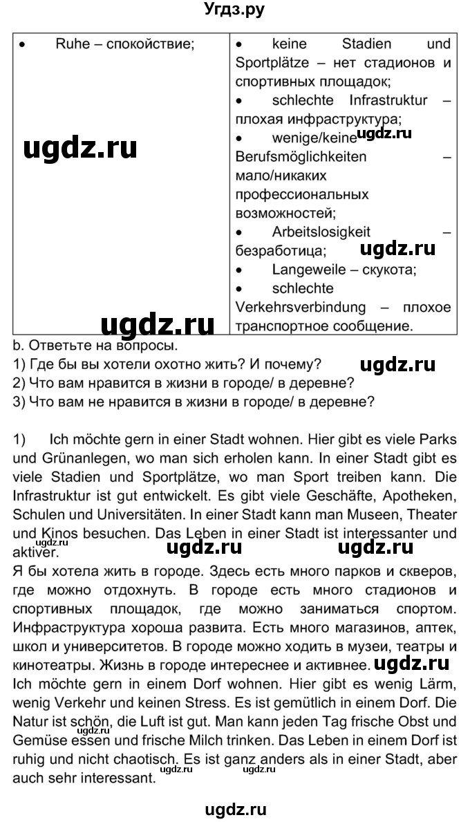 ГДЗ (Решебник) по немецкому языку 7 класс Будько А. Ф. / страница номер / 193(продолжение 4)