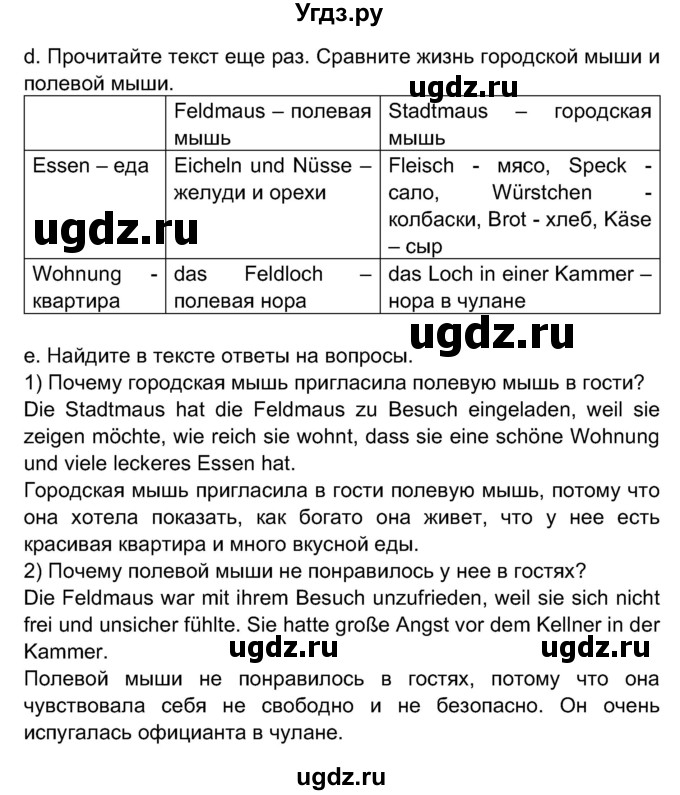 ГДЗ (Решебник) по немецкому языку 7 класс Будько А. Ф. / страница номер / 195(продолжение 2)