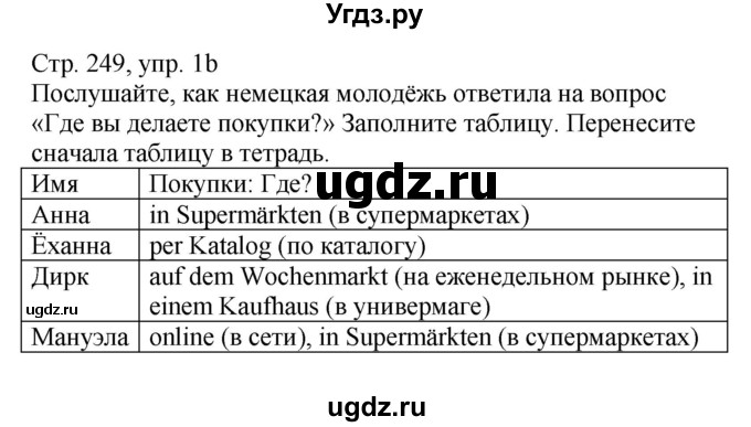 ГДЗ (Решебник) по немецкому языку 7 класс Будько А. Ф. / страница номер / 249