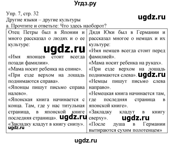 ГДЗ (Решебник) по немецкому языку 7 класс Будько А. Ф. / страница номер / 32