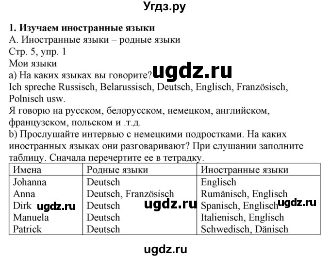 ГДЗ (Решебник) по немецкому языку 7 класс Будько А. Ф. / страница номер / 5