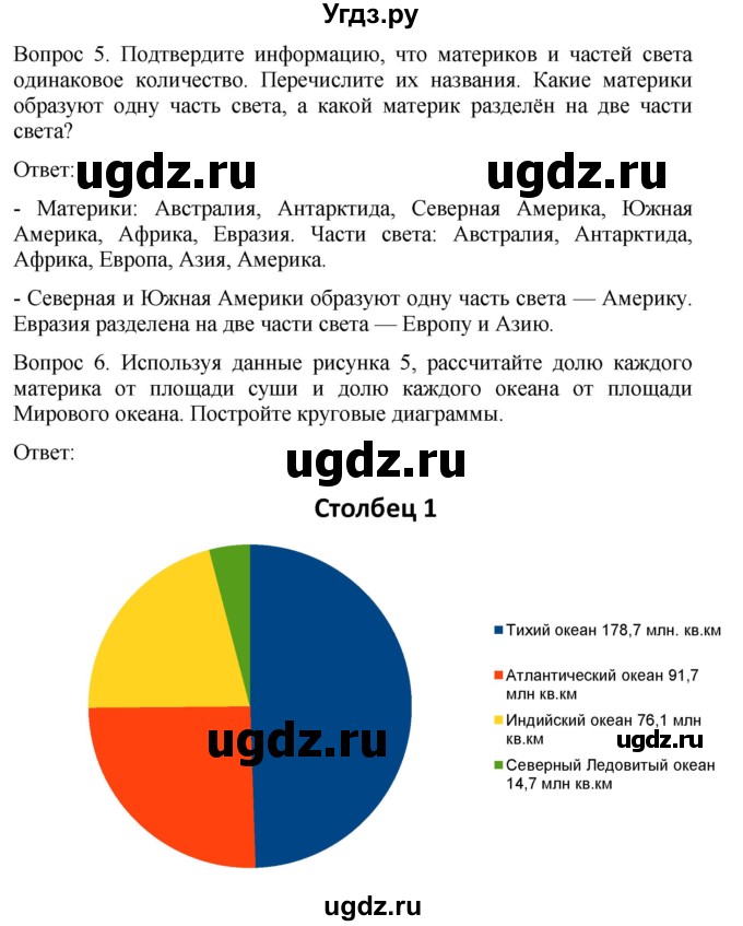 ГДЗ (Решебник к учебнику 2021) по географии 7 класс Душина И.В. / параграф / 2(продолжение 3)