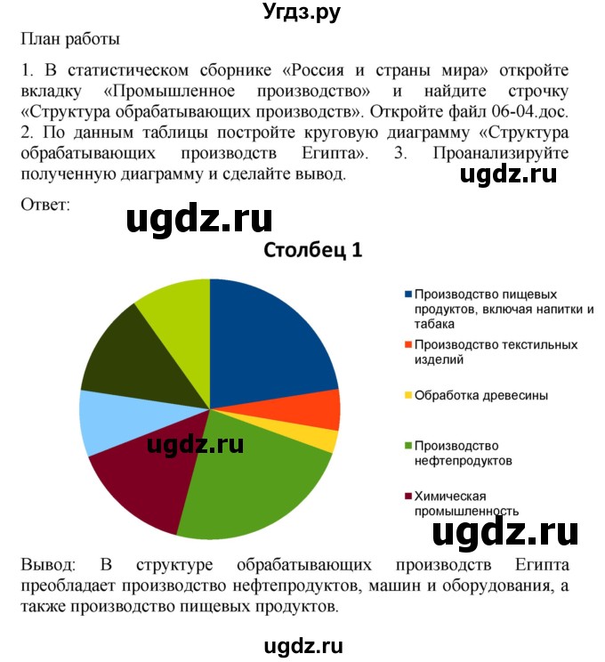 ГДЗ (Решебник к учебнику 2021) по географии 7 класс Душина И.В. / параграф / 26(продолжение 6)