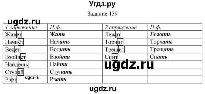 ГДЗ (Решебник) по русскому языку 4 класс (дидактические материалы) Комиссарова Л.Ю. / упражнение / 139