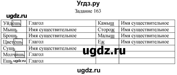 ГДЗ (Решебник) по русскому языку 4 класс (дидактические материалы) Комиссарова Л.Ю. / упражнение / 163