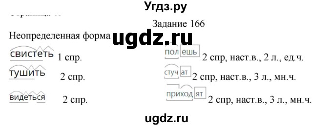ГДЗ (Решебник) по русскому языку 4 класс (дидактические материалы) Комиссарова Л.Ю. / упражнение / 166