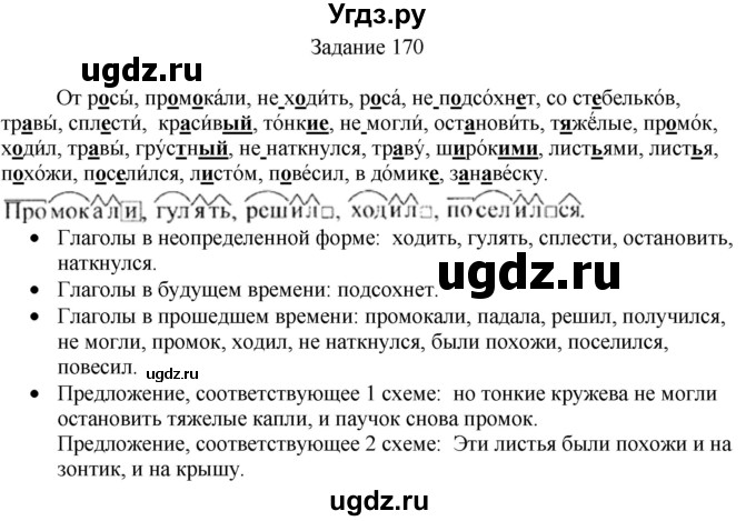 ГДЗ (Решебник) по русскому языку 4 класс (дидактические материалы) Комиссарова Л.Ю. / упражнение / 170