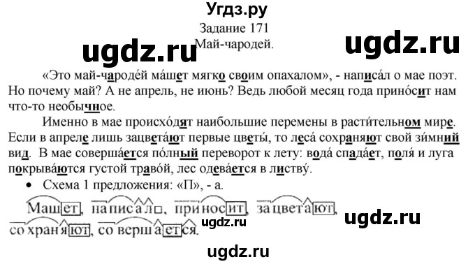 ГДЗ (Решебник) по русскому языку 4 класс (дидактические материалы) Комиссарова Л.Ю. / упражнение / 171