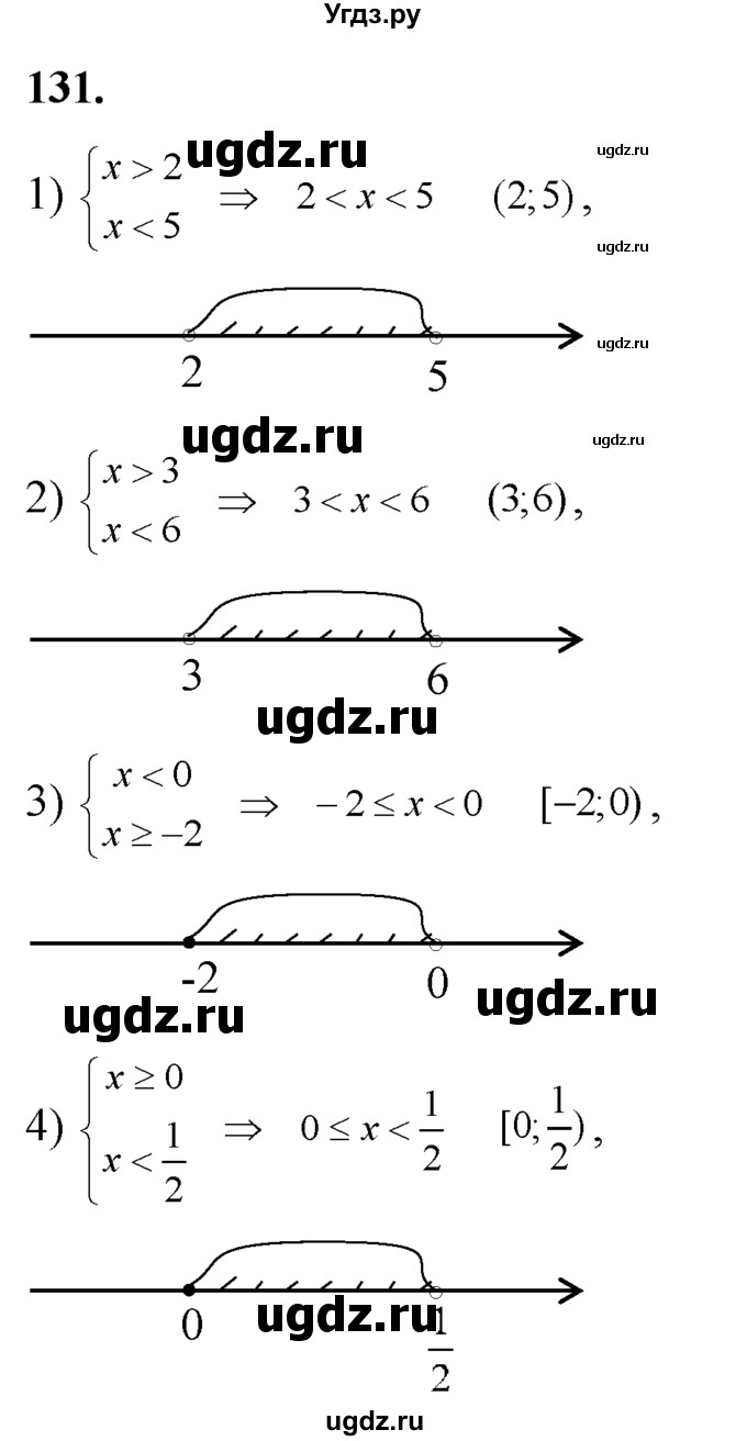 ГДЗ (Решебник №2) по алгебре 8 класс Колягин Ю.М. / упражнение номер / 131