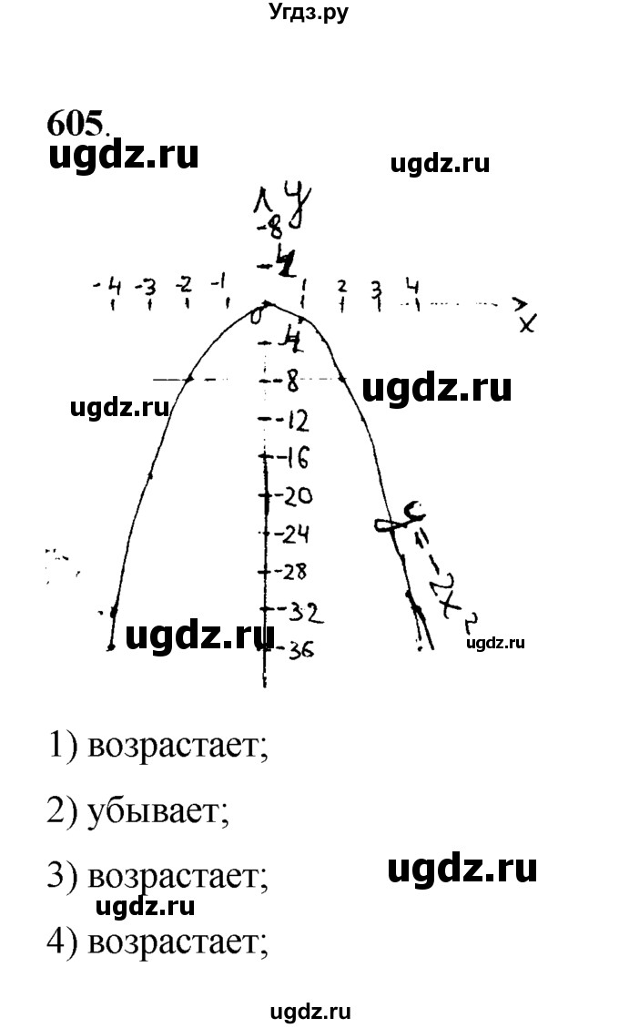 ГДЗ (Решебник №2) по алгебре 8 класс Колягин Ю.М. / упражнение номер / 605