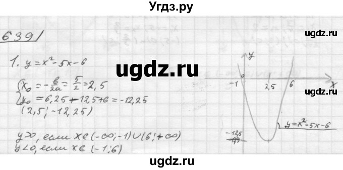 ГДЗ (Решебник №2) по алгебре 8 класс Колягин Ю.М. / упражнение номер / 639