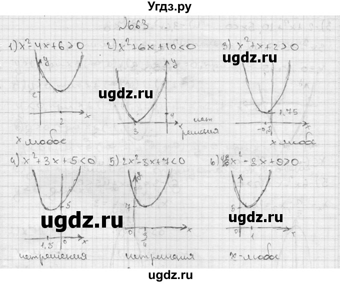 ГДЗ (Решебник №2) по алгебре 8 класс Колягин Ю.М. / упражнение номер / 663