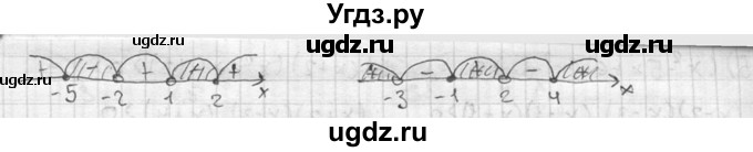 ГДЗ (Решебник №2) по алгебре 8 класс Колягин Ю.М. / упражнение номер / 681(продолжение 2)