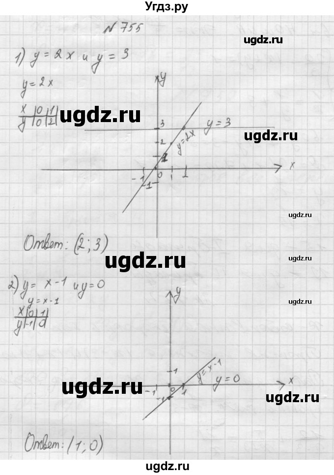 ГДЗ (Решебник №2) по алгебре 8 класс Колягин Ю.М. / упражнение номер / 755