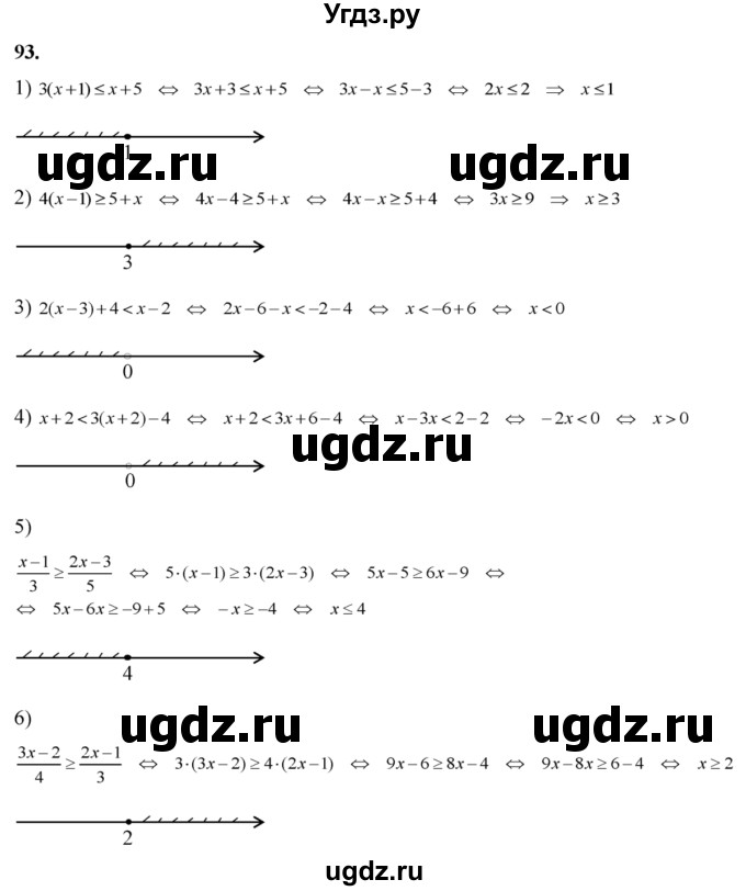 ГДЗ (Решебник №2) по алгебре 8 класс Колягин Ю.М. / упражнение номер / 93