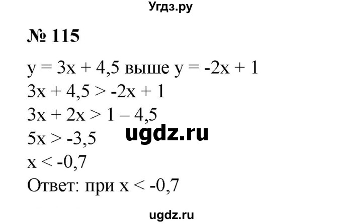 ГДЗ (Решебник №1) по алгебре 8 класс Колягин Ю.М. / упражнение номер / 115