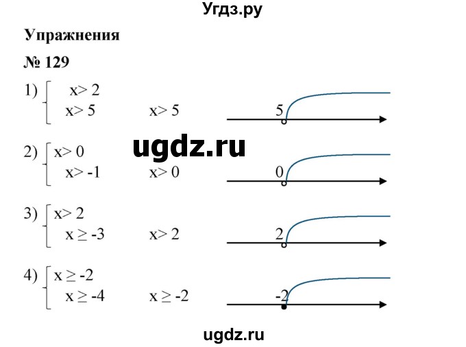 ГДЗ (Решебник №1) по алгебре 8 класс Колягин Ю.М. / упражнение номер / 129