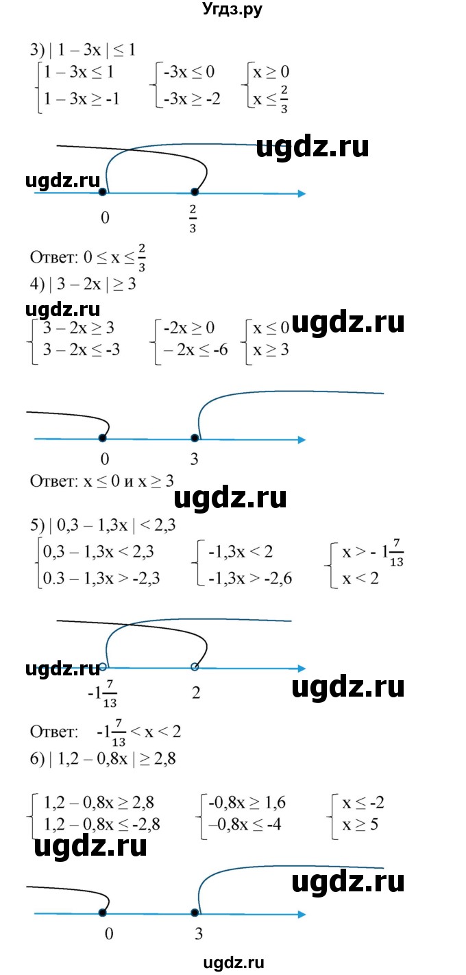 ГДЗ (Решебник №1) по алгебре 8 класс Колягин Ю.М. / упражнение номер / 162(продолжение 2)