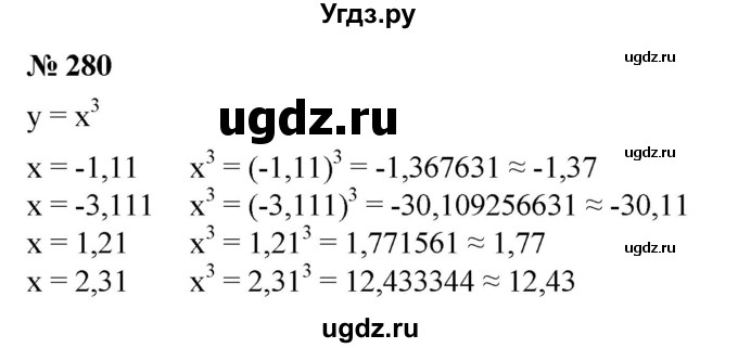 ГДЗ (Решебник №1) по алгебре 8 класс Колягин Ю.М. / упражнение номер / 280
