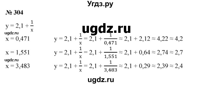 ГДЗ (Решебник №1) по алгебре 8 класс Колягин Ю.М. / упражнение номер / 304