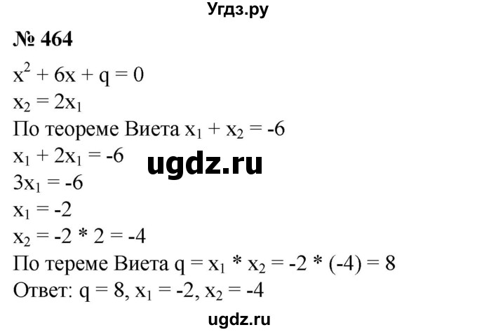 ГДЗ (Решебник №1) по алгебре 8 класс Колягин Ю.М. / упражнение номер / 464