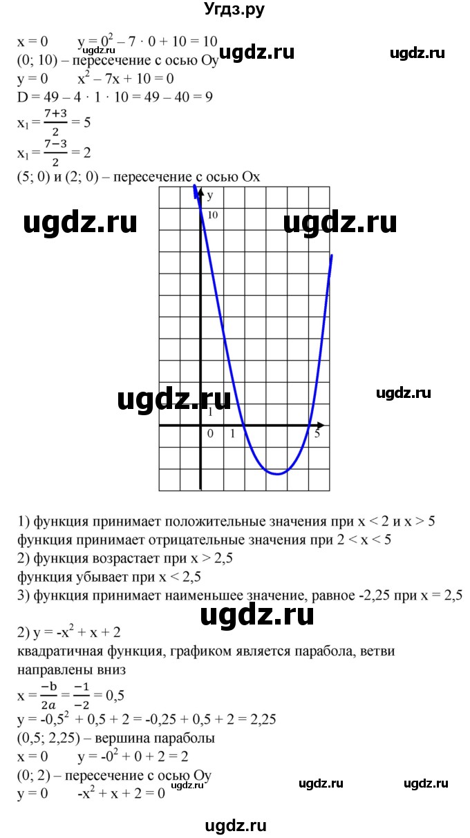 ГДЗ (Решебник №1) по алгебре 8 класс Колягин Ю.М. / упражнение номер / 624(продолжение 2)