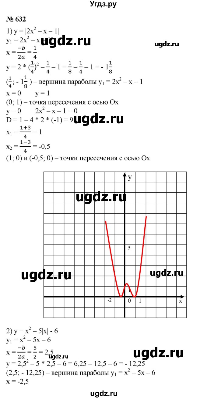 ГДЗ (Решебник №1) по алгебре 8 класс Колягин Ю.М. / упражнение номер / 632