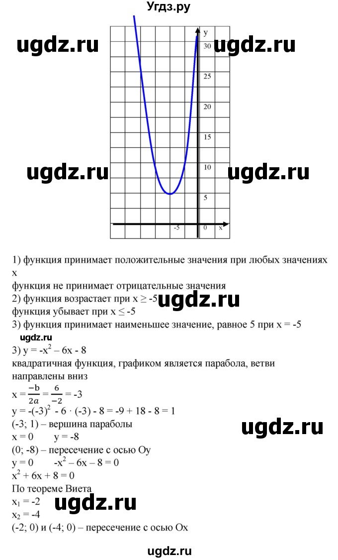ГДЗ (Решебник №1) по алгебре 8 класс Колягин Ю.М. / упражнение номер / 639(продолжение 3)