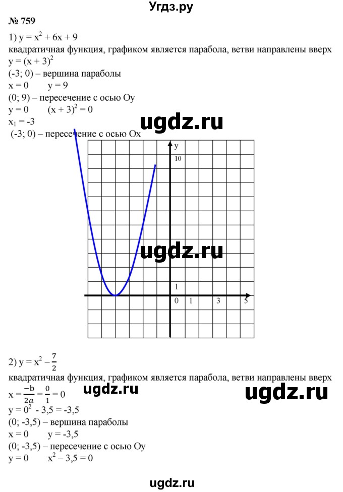ГДЗ (Решебник №1) по алгебре 8 класс Колягин Ю.М. / упражнение номер / 759