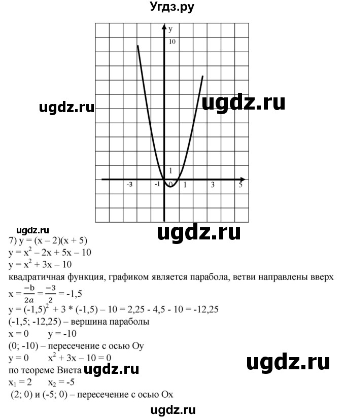 ГДЗ (Решебник №1) по алгебре 8 класс Колягин Ю.М. / упражнение номер / 759(продолжение 6)