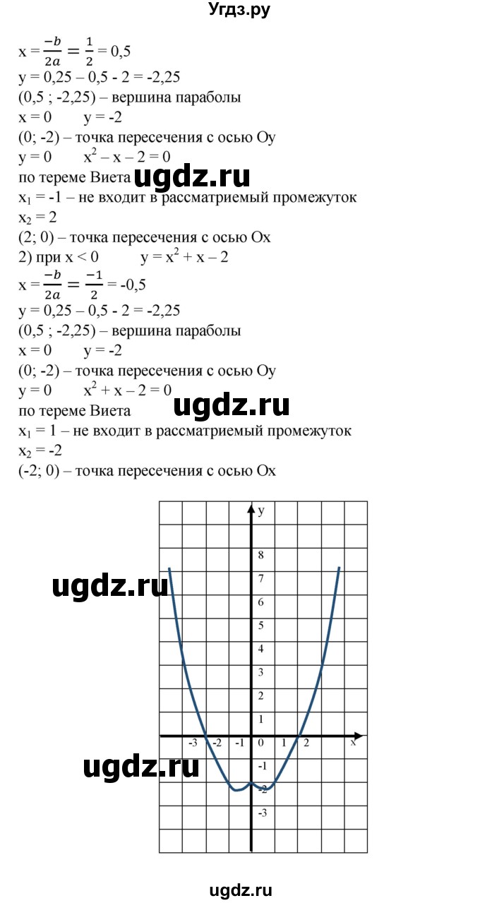 ГДЗ (Решебник №1) по алгебре 8 класс Колягин Ю.М. / проверь себя. глава номер / 5(продолжение 9)