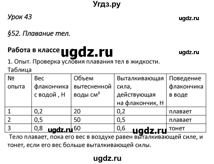 ГДЗ (Решебник) по физике 7 класс (рабочая тетрадь) Минькова Р.Д. / урок номер / 43