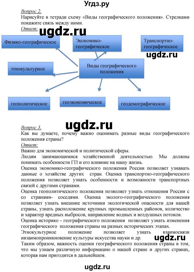 ГДЗ (Решебник №2) по географии 8 класс Баринова И.И. / параграф / 3(продолжение 2)