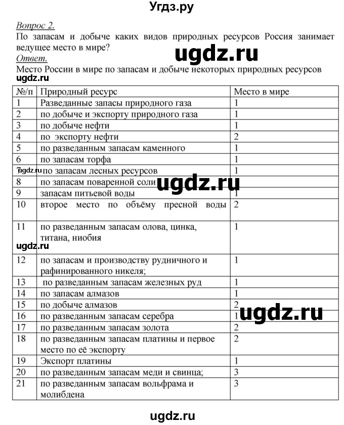 ГДЗ (Решебник №2) по географии 8 класс Баринова И.И. / параграф / 49. Итоговые задания(продолжение 4)