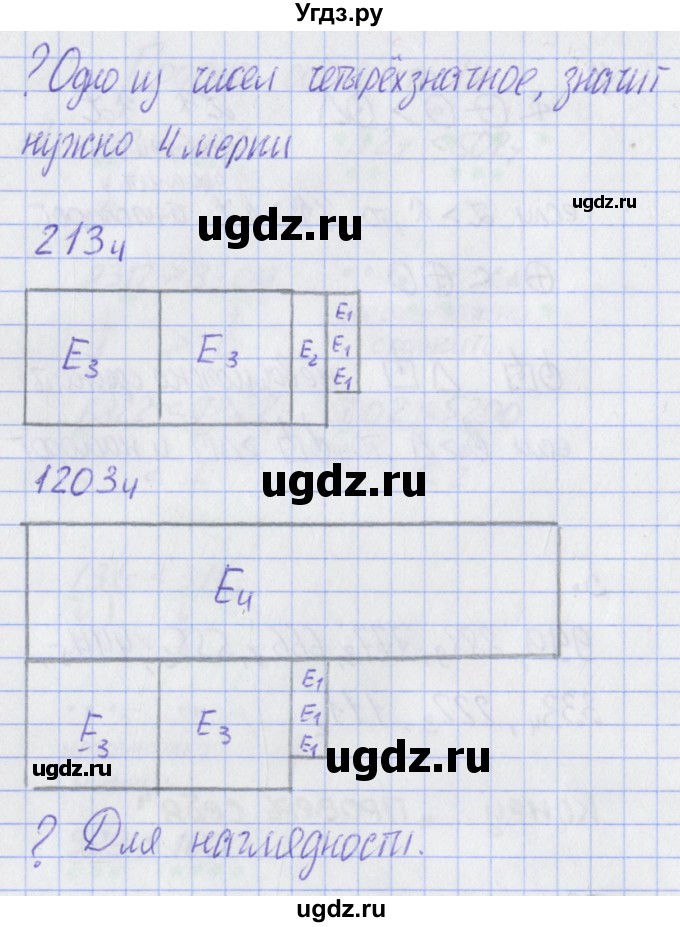 ГДЗ (Решебник) по математике 2 класс Александрова Э.И. / часть 2 / упражнение / 24(продолжение 2)