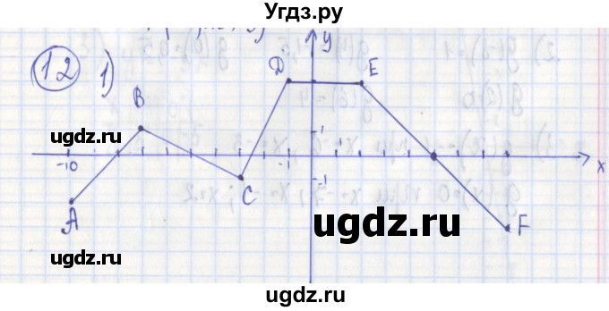ГДЗ (Решебник) по алгебре 7 класс (дидактические материалы) Ткачева М.В. / § 30 № / 12