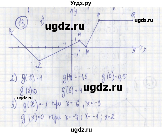 ГДЗ (Решебник) по алгебре 7 класс (дидактические материалы) Ткачева М.В. / § 30 № / 13