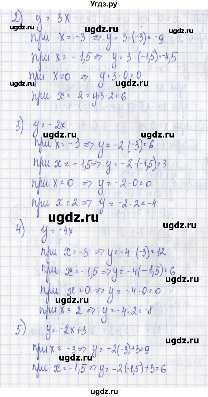 ГДЗ (Решебник) по алгебре 7 класс (дидактические материалы) Ткачева М.В. / § 30 № / 2(продолжение 2)