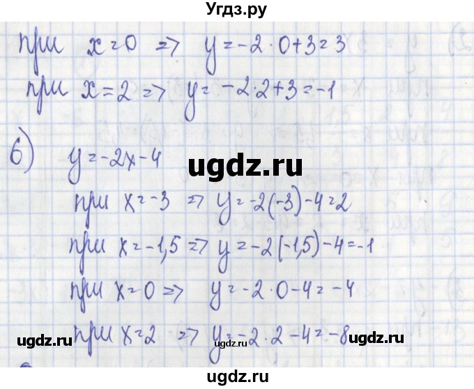ГДЗ (Решебник) по алгебре 7 класс (дидактические материалы) Ткачева М.В. / § 30 № / 2(продолжение 3)