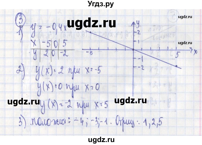 ГДЗ (Решебник) по алгебре 7 класс (дидактические материалы) Ткачева М.В. / § 31 № / 3