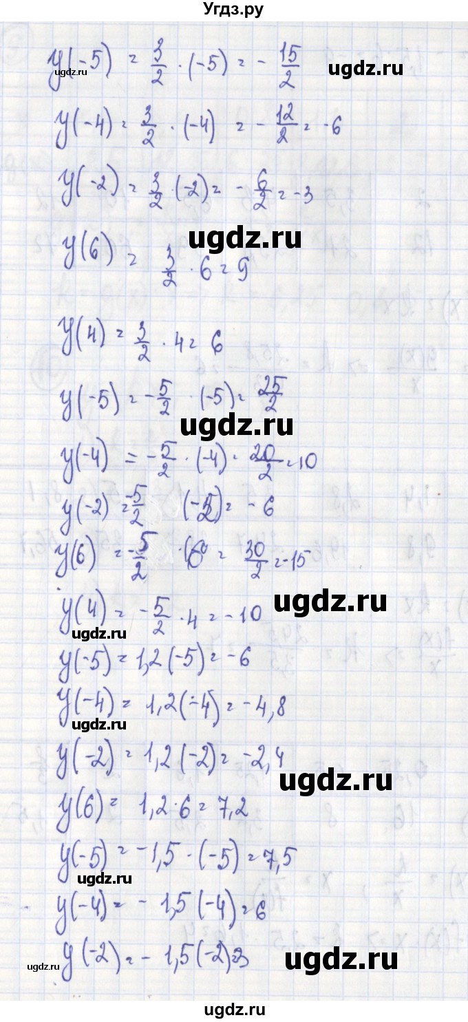 ГДЗ (Решебник) по алгебре 7 класс (дидактические материалы) Ткачева М.В. / § 31 № / 5(продолжение 2)