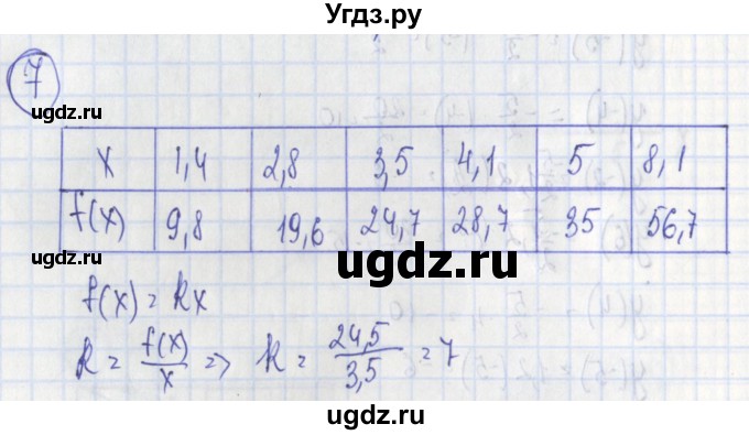 ГДЗ (Решебник) по алгебре 7 класс (дидактические материалы) Ткачева М.В. / § 31 № / 7