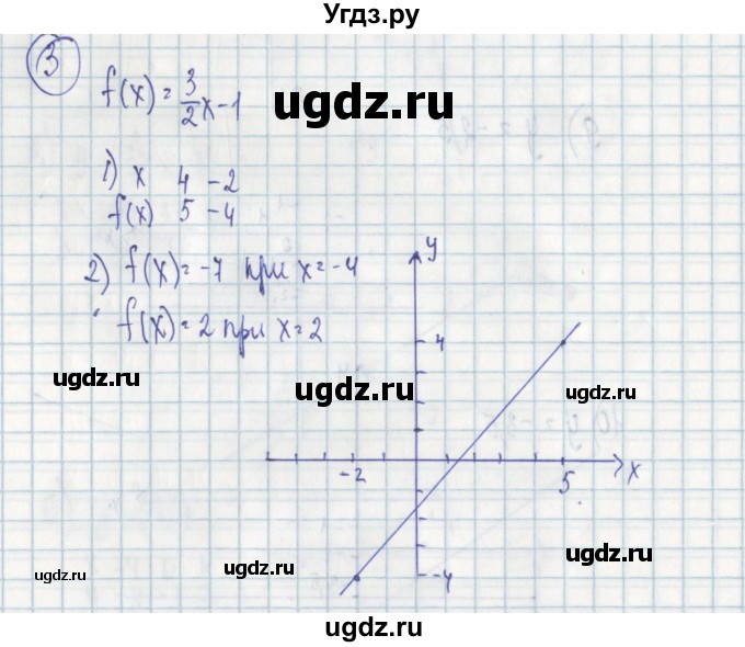 ГДЗ (Решебник) по алгебре 7 класс (дидактические материалы) Ткачева М.В. / § 32 № / 3