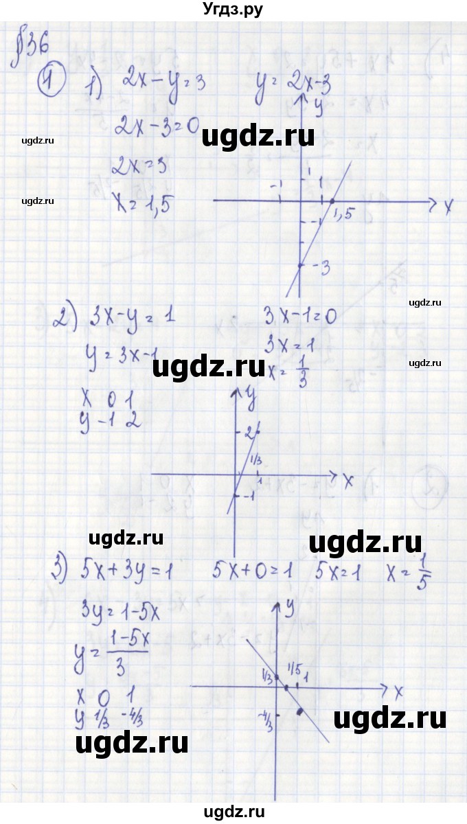 ГДЗ (Решебник) по алгебре 7 класс (дидактические материалы) Ткачева М.В. / § 36 № / 1