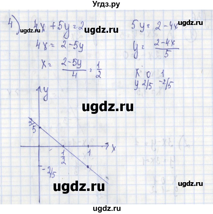 ГДЗ (Решебник) по алгебре 7 класс (дидактические материалы) Ткачева М.В. / § 36 № / 1(продолжение 2)
