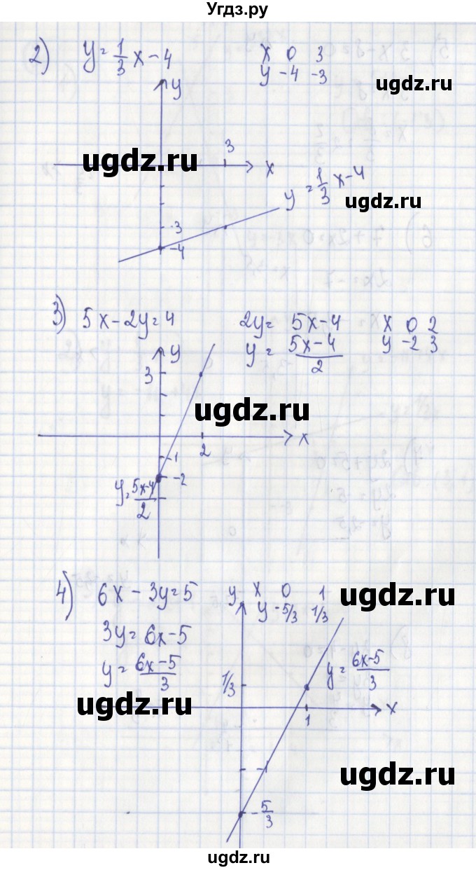 ГДЗ (Решебник) по алгебре 7 класс (дидактические материалы) Ткачева М.В. / § 36 № / 2(продолжение 2)